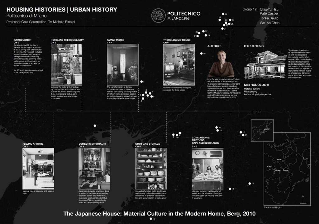 《The Japanese House》日本住宅文化與送禮習俗